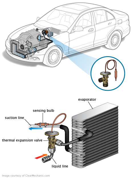 See C3103 repair manual